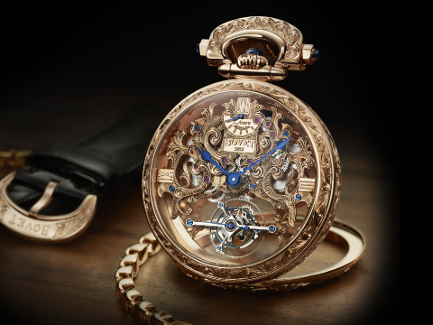 Exploring Horological Excellence